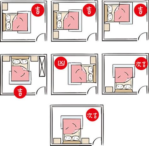 開門見床尾|居家風水四禁忌！床尾對門窗必招爛桃花、開門見鏡嚇。